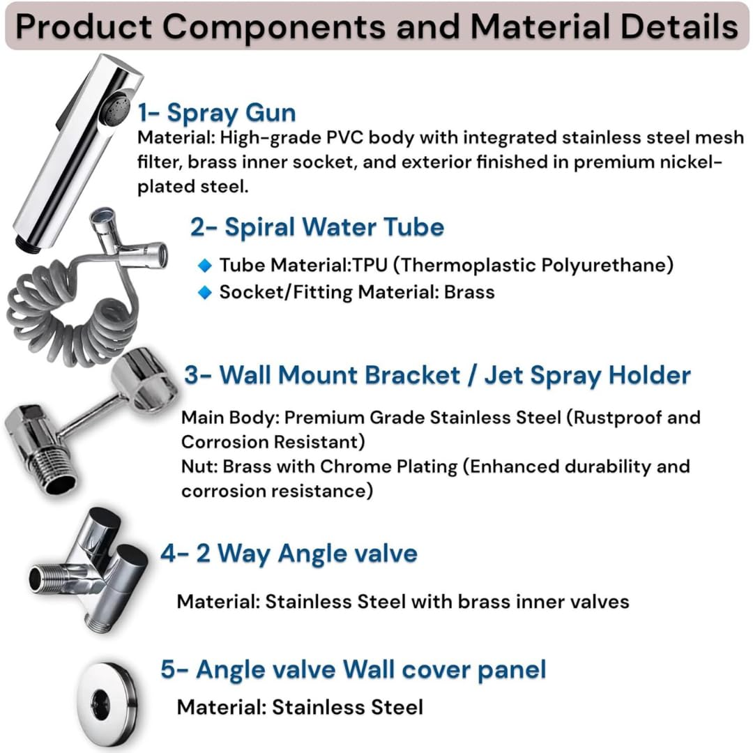 Zeecry Bathroom Spray Gun Set – Modern High-Pressure Bidet Sprayer, Chrome Finish, Faucet Angle Valve, 2m Hose, 1/2" Thread, for Toilet & Household Cleaning buy one get one free