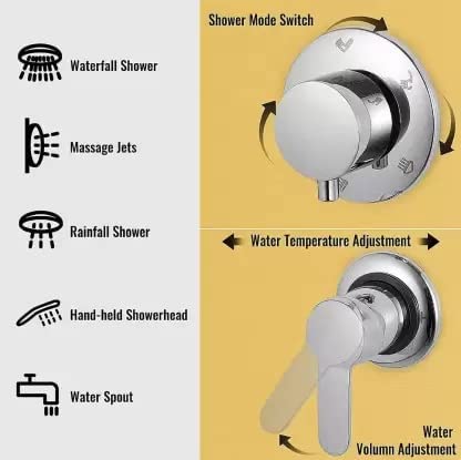 Black Shower Panel